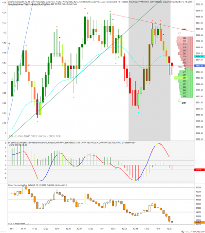 ES 12-18 (2000 Tick) 2018_10_16 (1_25_40 PM).png