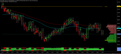 ES 12-18 (2000 Tick Volumetric) 2018_10_17 (7_55_35 AM).png