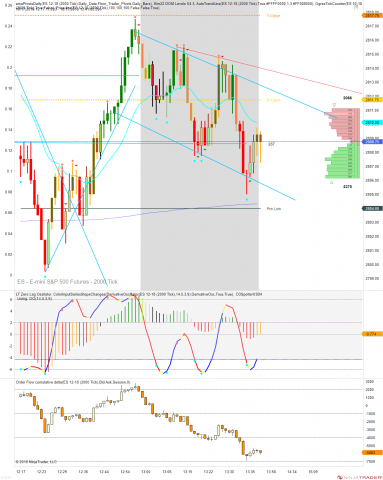 ES 12-18 (2000 Tick) 2018_10_17 (1_39_52 PM).png