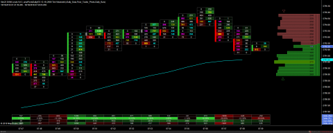 ES 12-18 (2000 Tick Volumetric) 2018_10_19 (7_57_57 AM).png