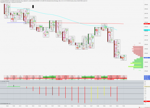 ES 12-18 (2000 Tick Volumetric) 2018_10_22 (10_52_24 AM).png