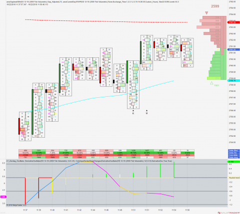 ES 12-18 (2000 Tick Volumetric) 2018_10_22 (11_55_38 AM).png