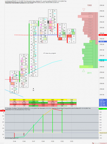 ES 12-18 (2000 Tick Volumetric) 2018_10_22 (1_52_01 PM).png