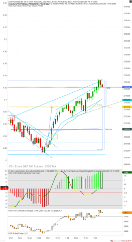 ES 12-18 (2000 Tick) 2018_10_23 (11_34_20 AM).png