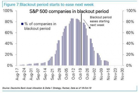 Buyback return.png