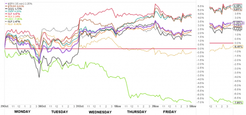 112week glance.png.png