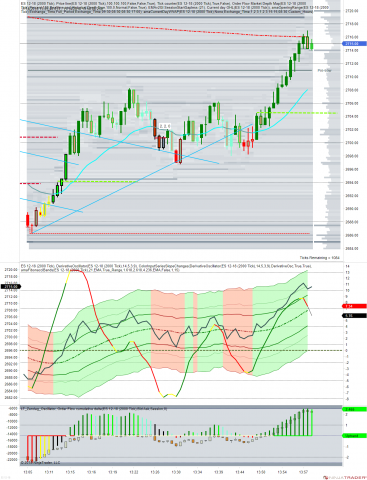 ES 12-18 (2000 Tick) _ ES 12-18 (2000 Tick) 2018_11_14 (1_57_27 PM).png