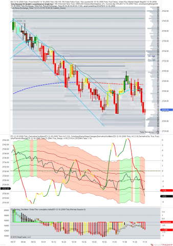 ES 12-18 (2000 Tick) _ ES 12-18 (2000 Tick) 2018_11_16 (11_30_43 AM).png