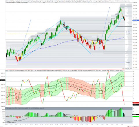 ES 12-18 (2000 Tick) _ ES 12-18 (2000 Tick) 2018_11_16 (11_52_19 AM).png