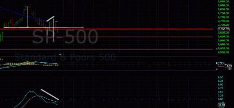 spx.gif