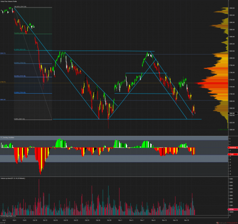 ES 12-18 (30 Minute) 2018_11_20 (12_38_41 PM).png