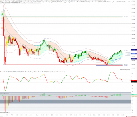 ES 12-18 (2000 Tick) 2018_12_06 (8_39_08 AM).png