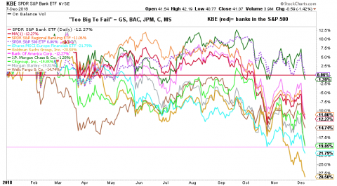 127bank ytd.png