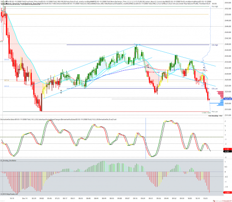 ES 03-19 (2000 Tick) 2018_12_14 (10_23_31 AM).png