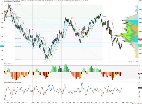 ES 03-19 (10000 Tick) 2018_12_14 (12_12_55 PM).png