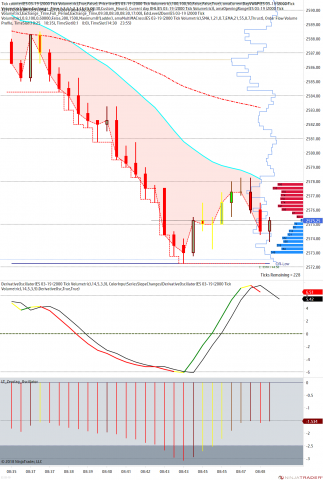 ES 03-19 (2000 Tick Volumetric) 2018_12_17 (8_47_48 AM).png