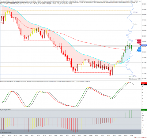 ES 03-19 (2000 Tick Volumetric) 2018_12_17 (8_59_44 AM).png