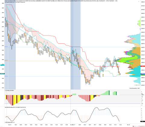 ES 03-19 (12000 Tick) 2018_12_17 (11_40_51 AM).png