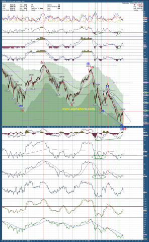 spx 30.png