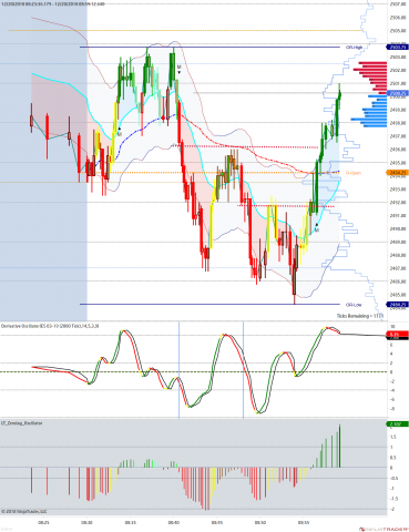 ES 03-19 (2000 Tick) 2018_12_20 (8_57_58 AM).png