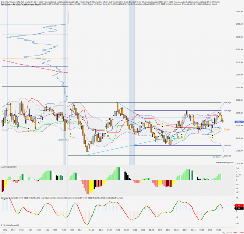 ES 03-19 (6000 Tick) 2018_12_20 (9_46_55 AM).png