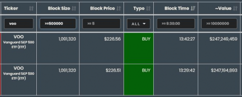 Vangard ETF.png