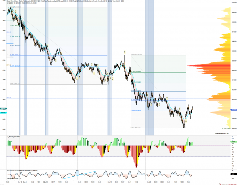 ES 03-19 (12000 Tick) 2018_12_20 (2_25_55 PM).png