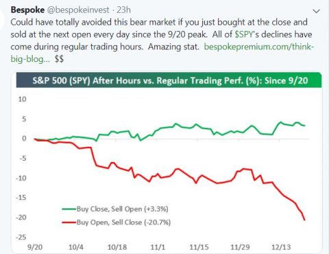 buyclose sellopen. png.png