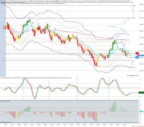 ES 03-19 (2000 Tick) 2018_12_28 (10_03_09 AM).png