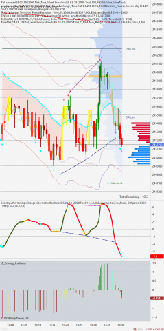 ES 03-19 (2000 Tick) 2019_01_03 (1_39_10 PM).png