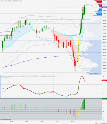 ES 03-19 (2000 Tick) 2019_01_04 (8_22_44 AM).png