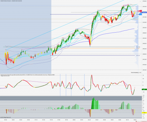 ES 03-19 (2000 Tick) 2019_01_04 (9_18_37 AM).png