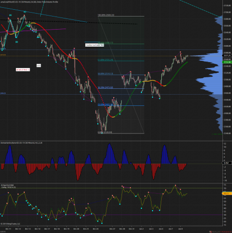 ES 03-19 (30 Minute) 2019_01_08 (1_21_48 PM).png