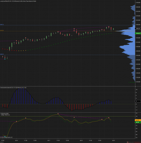 ES 03-19 (30 Minute) 2019_01_09 (9_11_13 AM).png