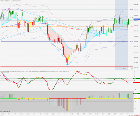 ES 03-19 (2000 Tick) 2019_01_09 (9_34_10 AM).png