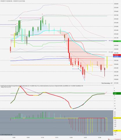 ES 03-19 (2000 Tick) 2019_01_09 (12_31_23 PM).png