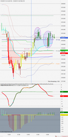 ES 03-19 (2000 Tick) 2019_01_09 (1_05_54 PM).png