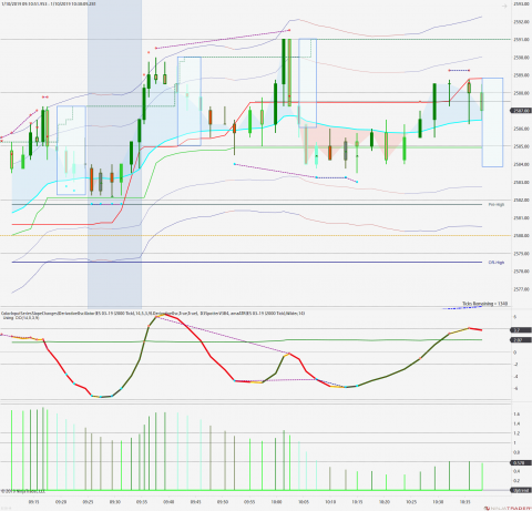 ES 03-19 (2000 Tick) 2019_01_10 (10_38_04 AM).png