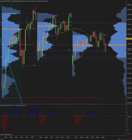 ES 03-19 (15 Minute) 2019_01_14 (1_56_46 PM).png