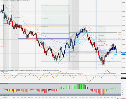 ES 03-19 (7000 Tick) 2019_01_23 (12_45_50 PM).png