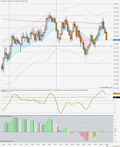 ES 03-19 (2000 Tick) 2019_01_23 (1_07_38 PM).png