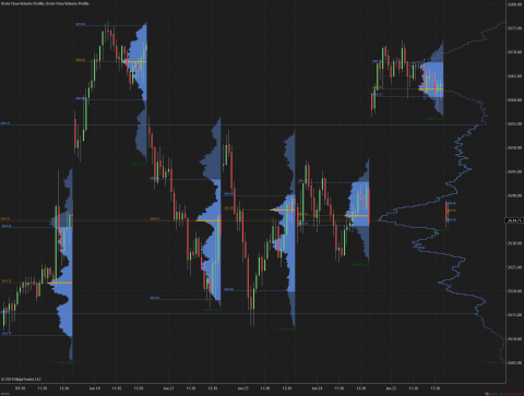 ES 03-19 (15 Minute) 2019_01_28 (7_36_12 AM).png