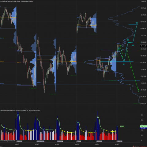 ES 03-19 (10 Minute) 2019_01_29 (7_59_32 AM).png