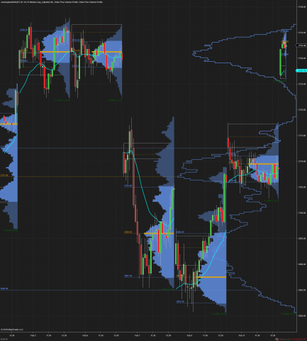 ES 03-19 (15 Minute) 2019_02_12 (8_14_12 AM).png