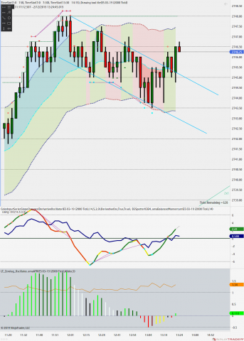 ES 03-19 (2000 Tick) 2019_02_12 (1_23_27 PM).png