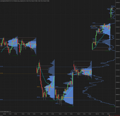 ES 03-19 (15 Minute) 2019_02_13 (7_49_31 AM).png