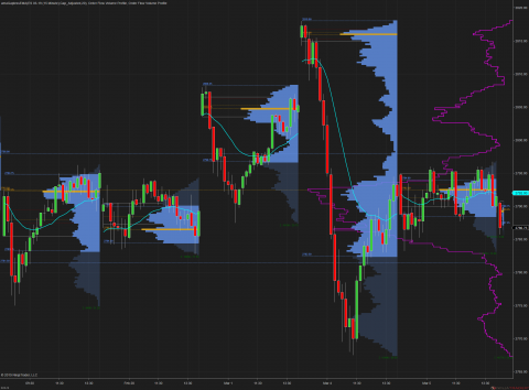 ES 03-19 (15 Minute) 2019_03_06 (7_43_38 AM).png