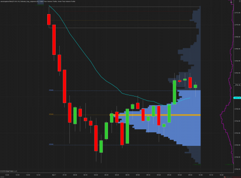 ES 06-19 (5 Minute) 2019_03_07 (9_52_04 AM).png