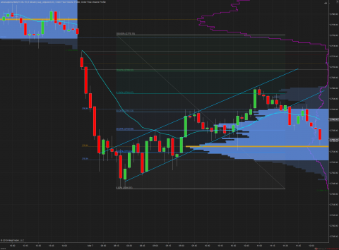 ES 06-19 (5 Minute) 2019_03_07 (12_25_31 PM).png