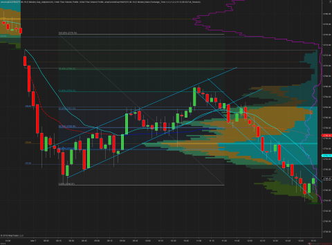 ES 06-19 (5 Minute) 2019_03_07 (1_12_21 PM).png